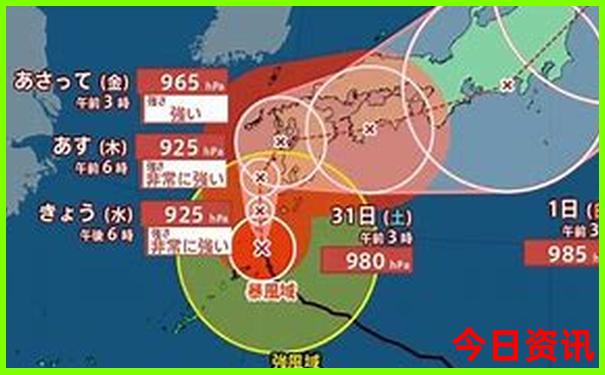 美国最佳旅游季节是几月份